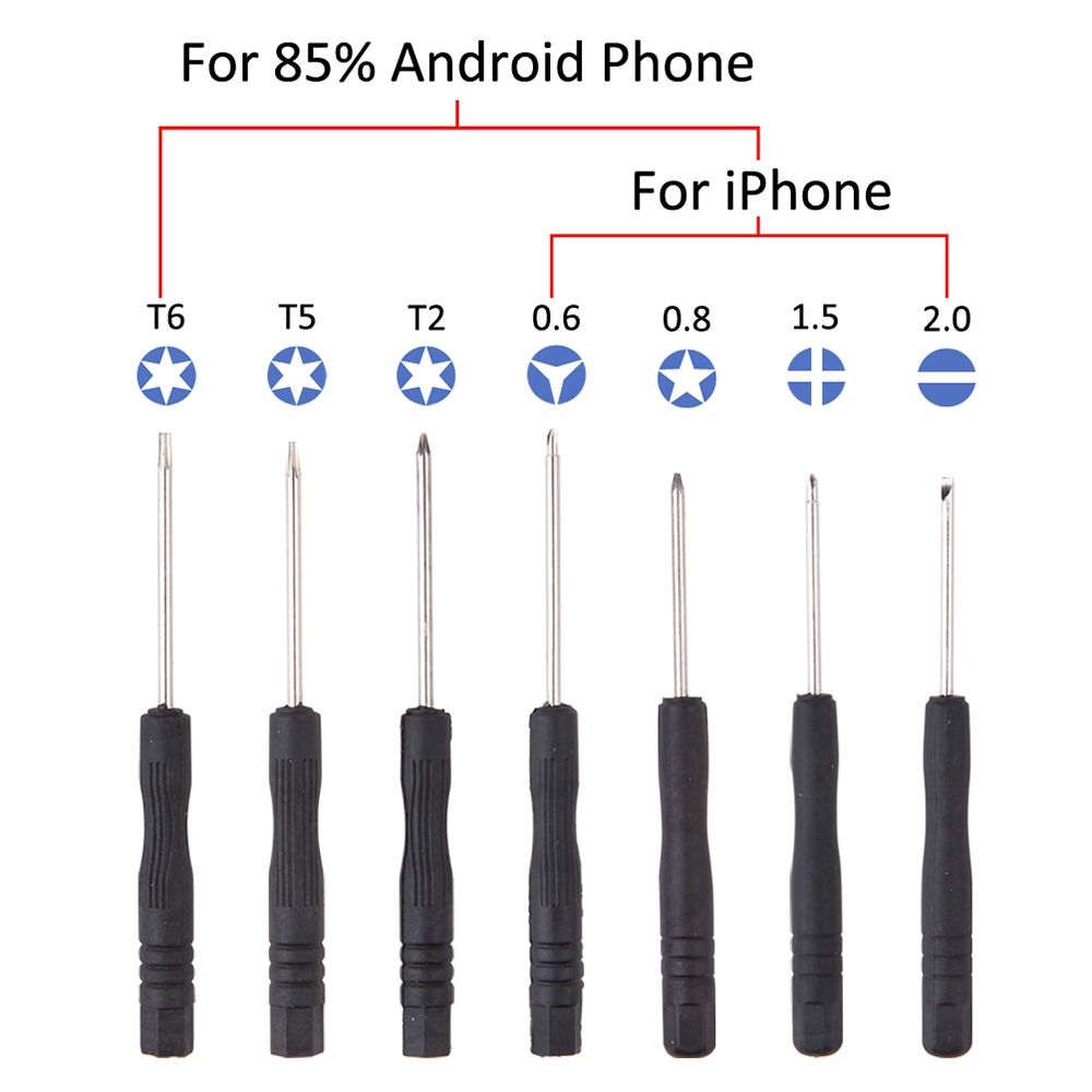Kit de Ferramentas de Reparo U - Electronics Repair Training avaliação e preço